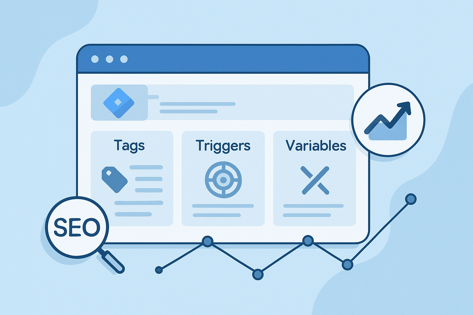 Google Tag Manager interface illustrating setup of advanced SEO conversion tracking tags and triggers